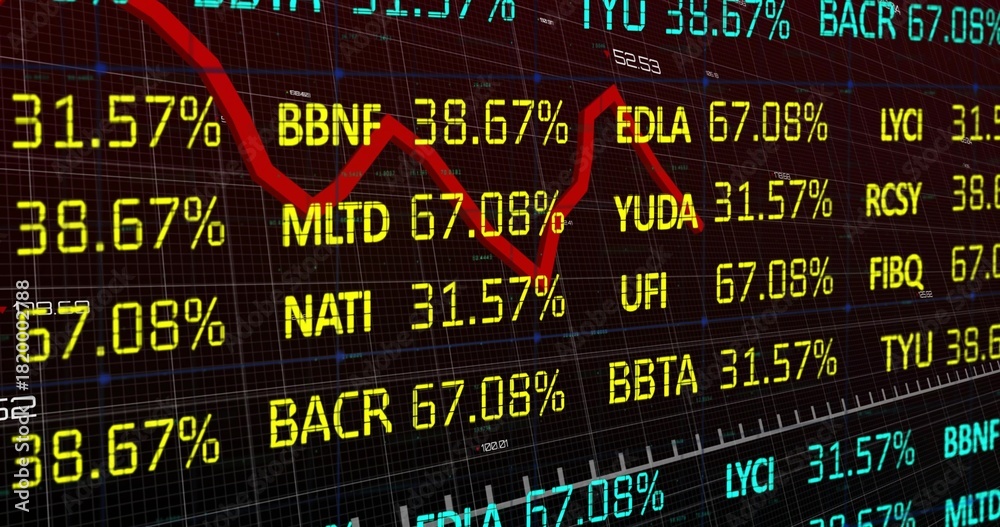 Obraz premium Displaying market board showing LED tickers and percent values on trading screen, red trend line