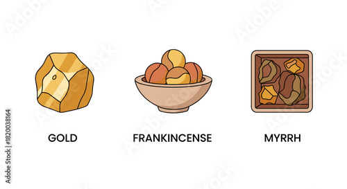 Set of icons representing Gold Frankincense Myrrh gifts for Epiphany and Christian education