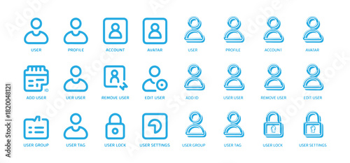 Set of user profile outline icons. linear style sign for mobile concept and web design