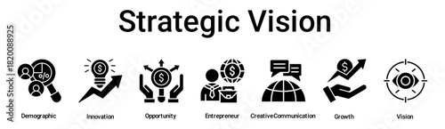 Strategic Vision banner web icon vector illustration concept for business with icon of Demographic, Innovation, Opportunity, Entrepreneur, Creative Communication, Growth.