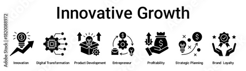 Innovative Growth banner web icon vector illustration concept for business with icon of Innovation, Digital Transformation, Product Development, Entrepreneur, Profitability, Strategic Planning, Brand.