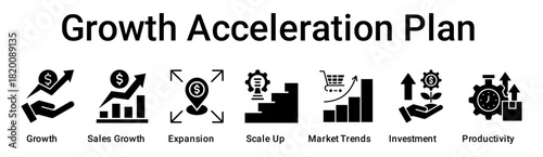 Growth Acceleration Plan banner web icon vector illustration concept for business with icon of Growth, Sales Growth, Expansion, Scale Up, Market Trends, Investment.