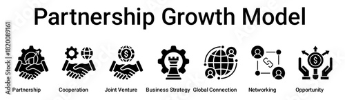 Partnership Growth Model banner web icon vector illustration concept for business with icon of Partnership, Cooperation, Joint Venture, Business Strategy, Global Connection, Networking.