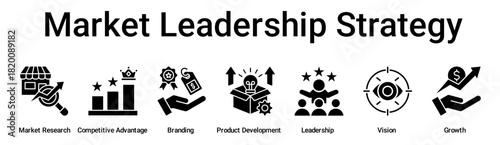 Market Leadership Strategy banner web icon vector illustration concept for business with icon of Market Research, Competitive Advantage, Branding, Product Development, Leadership, Vision.