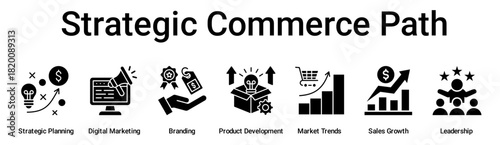 Strategic Commerce Path banner web icon vector illustration concept for business with icon of Strategic Planning, Digital Marketing, Branding, Product Development, Market Trends, Sales Growth.