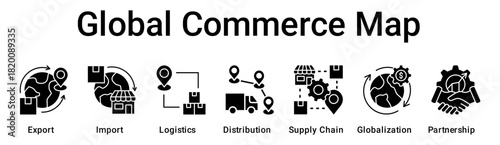 Global Commerce Map banner web icon vector illustration concept for business with icon of Export, Import, Logistics, Distribution, Supply Chain, Globalization.