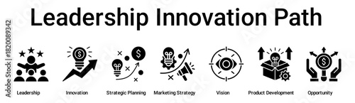 Leadership Innovation Path banner web icon vector illustration concept for business with icon of Leadership, Innovation, Strategic Planning, Marketing Strategy, Vision, Product Development.