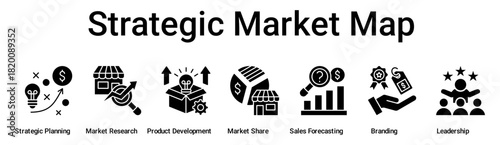 Strategic Market Map banner web icon vector illustration concept for business with icon of Strategic Planning, Market Research, Product Development, Market Share, Sales Forecasting, Branding.