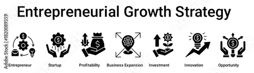 Entrepreneurial Growth Strategy banner web icon vector illustration concept for business with icon of Entrepreneur, Startup, Profitability, Business Expansion, Investment, Innovation.