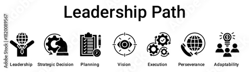 Leadership Path banner web icon vector illustration concept for business with icon of Leadership, Strategic Decision, Planning, Vision, Execution, Perseverance.