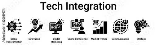 Tech Integration banner web icon vector illustration concept for business with icon of Digital Transformation, Innovation, Digital Marketing, Online Conference, Market Trends, Communication.