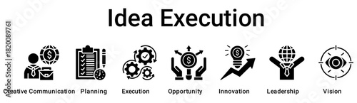 Idea Execution banner web icon vector illustration concept for business with icon of Creative Communication, Planning, Execution, Opportunity, Innovation, Leadership.