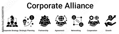 Corporate Alliance banner web icon vector illustration concept for business with icon of Corporate Strategy, Strategic Planning, Partnership, Agreement, Networking, Cooperation.