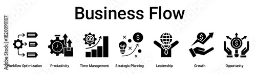 Business Flow banner web icon vector illustration concept for business with icon of Workflow Optimization, Productivity, Time Management, Strategic Planning, Leadership, Growth.
