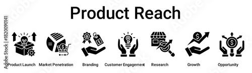 Product Reach banner web icon vector illustration concept for business with icon of Product Launch, Market Penetration, Branding, Customer Engagement, Research, Growth.
