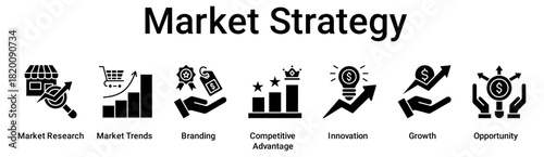 Market Strategy banner web icon vector illustration concept for business with icon of Market Research, Market Trends, Branding, Competitive Advantage, Innovation, Growth.