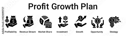 Profit Growth Plan banner web icon vector illustration concept for business with icon of Profitability, Revenue Stream, Market Share, Investment, Growth, Opportunity.