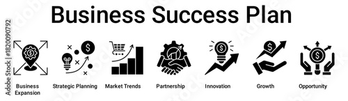 Business Success Plan banner web icon vector illustration concept for business with icon of Business Expansion, Strategic Planning, Market Trends, Partnership, Innovation, Growth.