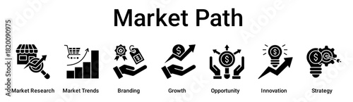 Market Path banner web icon vector illustration concept for business with icon of Market Research, Market Trends, Branding, Growth, Opportunity, Innovation.