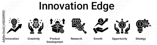 Innovation Edge banner web icon vector illustration concept for business with icon of Innovation, Creativity, Product Development, Research, Growth, Opportunity.