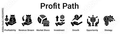 Profit Path banner web icon vector illustration concept for business with icon of Profitability, Revenue Stream, Market Share, Investment, Growth, Opportunity.