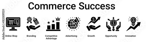 Commerce Success banner web icon vector illustration concept for business with icon of Online Shop, Branding, Competitive Advantage, Advertising, Growth, Opportunity.