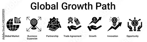 Global Growth Path banner web icon vector illustration concept for business with icon of Global Market, Business Expansion, Partnership, Trade Agreement, Growth, Innovation.