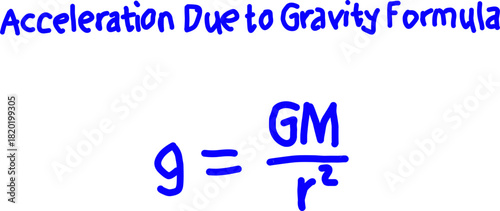 Bright blue handwritten physics formula showing acceleration due to gravity, g = GM/r², on a clean white background. Ideal for education, science posters, and STEM learning.
