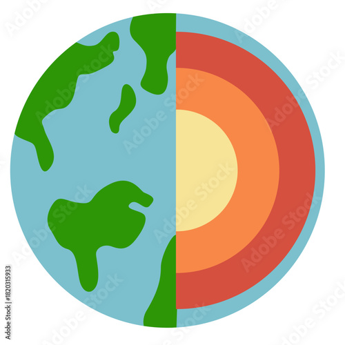 Earth cross-section illustration showing crust, mantle, and core layers, ideal for geography lessons, science education, teaching materials, geology concepts, and visual learning resources.