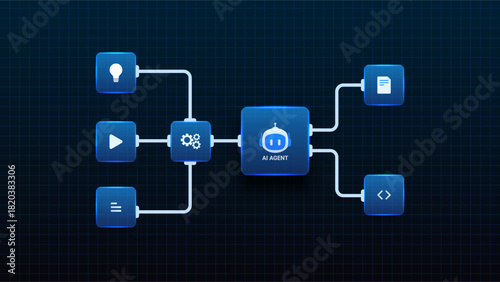 AI workflow automation artificial intelligence. ai agent network diagram automation, and innovative technology solutions.