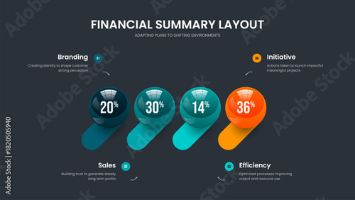 Project Report 4 Step Infographic Presentation Design. Product Planning Frame Layout Vector Illustration. Investor Briefing Four Option Graph Slideshow Template.