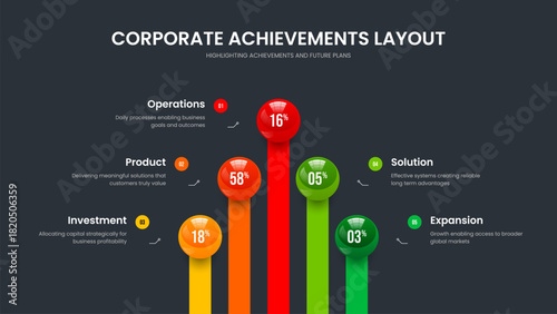 Professional Analysis Five Element Graph Slide Design. Market Forecast Presentation Template Vector Illustration. Visual Portfolio 5 Step Diagram Frame Layout.