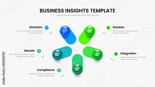 Professional Introduction Five Option Chart Slideshow Layout. Business Performance 5 Step Infographic Slide Design. Enterprise Strategy Frame Template Vector Illustration.