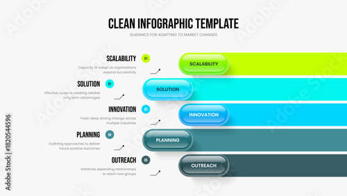 Financial Review 5 Option Infographic Frame Template. Service Campaign Five Element Diagram Slideshow Design. Product Analysis Presentation Layout Vector Illustration.
