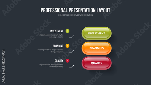 Consulting Insight 3 Option Infographic Slide Layout. Modern Planning Presentation Design Vector Illustration. Company Report Three Step Diagram Slideshow Template.