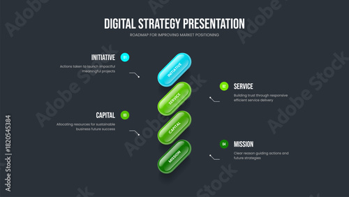 Visual Review Four Element Infographic Frame Design. Enterprise Forecast 4 Step Diagram Slideshow Layout. Market Strategy Slide Template Vector Illustration.