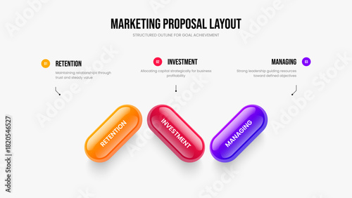Marketing Proposal 3 Option Diagram Slide Design. Business Plan Three Element Infographic Slideshow Layout. Digital Showcase Frame Template Vector Illustration.