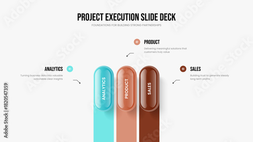 Sales Profile Presentation Template Vector Illustration. Marketing Innovation 3 Step Diagram Slide Design. Professional Review Three Option Infographic Frame Layout.