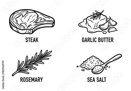 Ingredients for steak cooking. Raw steak, garlic butter, fresh rosemary, and sea salt. Food elements collection