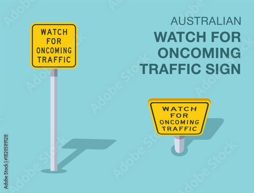 Traffic regulation rules. Isolated australian "watch for oncoming traffic" road sign. Front and top view. Flat vector illustration template.