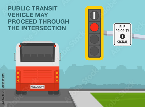 Safe driving tips and traffic regulation rules. Back view of a bus moving forward. Public transit may proceed through the intersection if the bus priority signal is on. Flat vector illustration.