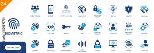 Biometric icon. Including fingerprint, security, login, face scan, voice recognition. Solid vector icon set.