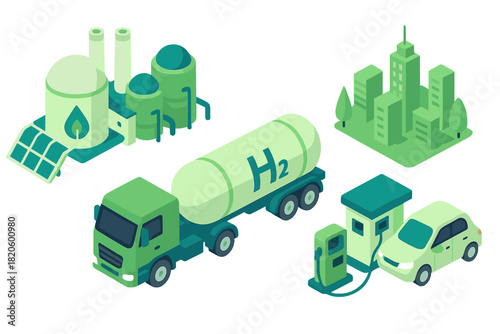 Sustainable energy system showing hydrogen production, delivery truck, and car refueling