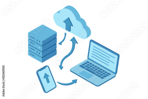 Isometric data synchronization between cloud storage, server stack, laptop, and mobile phone