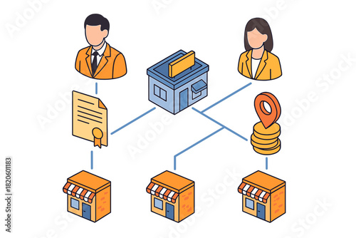 Isometric business network diagram showing franchising, licensing, and branch expansion structure