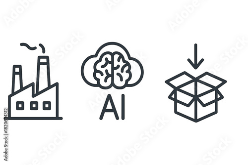 Industrial manufacturing, artificial intelligence cloud technology, and product delivery process