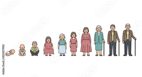 Stages of Human Life A Journey Through Childhood, Adulthood, and Old Age Depicted in Illustration