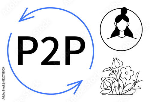 P2P text surrounded by arrows, womans profile icon, and floral illustration representing collaboration, community, sustainability, communication, social networking, ecosystem, simplicity in a flat