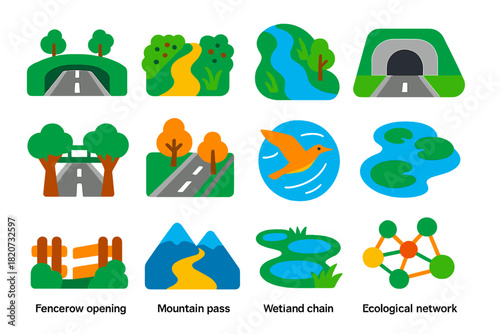 Wildlife Corridor Icons. Flat vector icons of wildlife corridors: green bridge over highway, hedgerow path, riparian strip,