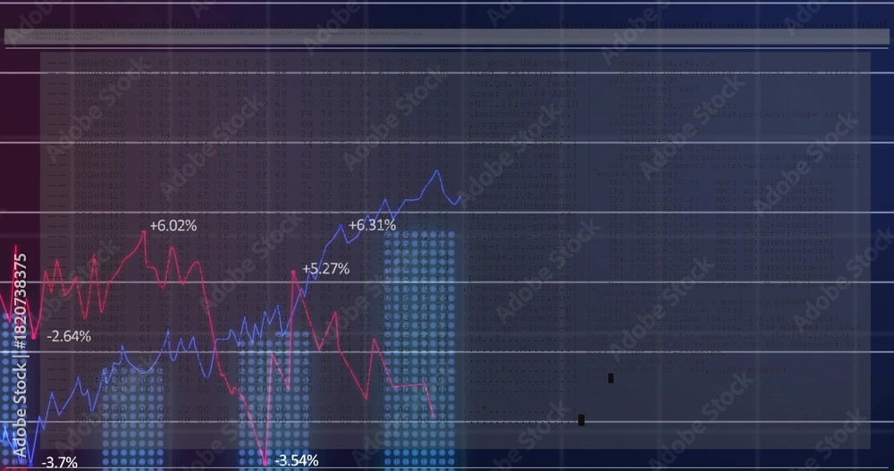 Fototapeta premium Displaying financial chart on navy dashboard, showing blue and red lines, dotted columns, % labels